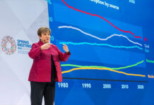 El FMI actuará con “celeridad” para poder dar acceso a Venezuela a programas de crédito