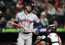 Carlos Correa se perderá el resto de la temporada por lesión en un tobillo