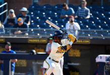 Luis Lara recibe el llamado de los Brewers a MLB